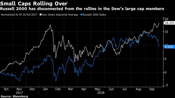 Wall Street VIPs Have Next Huge Crisis on the Mind: Taking Stock