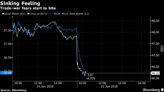 Trump Giveth and Taketh Away for Metal Stocks in Trade Crossfire