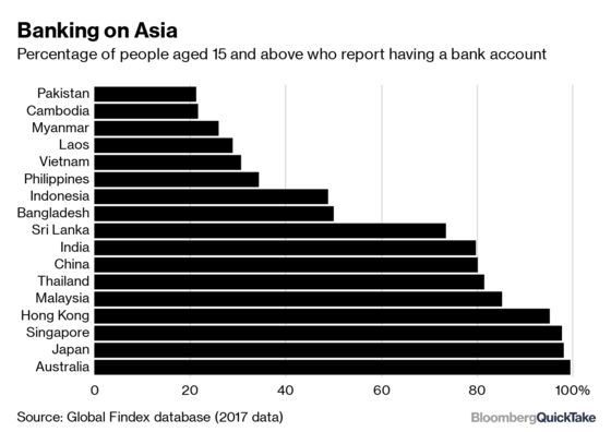 Why Asia’s Banking Hubs Are Making Virtual a Reality