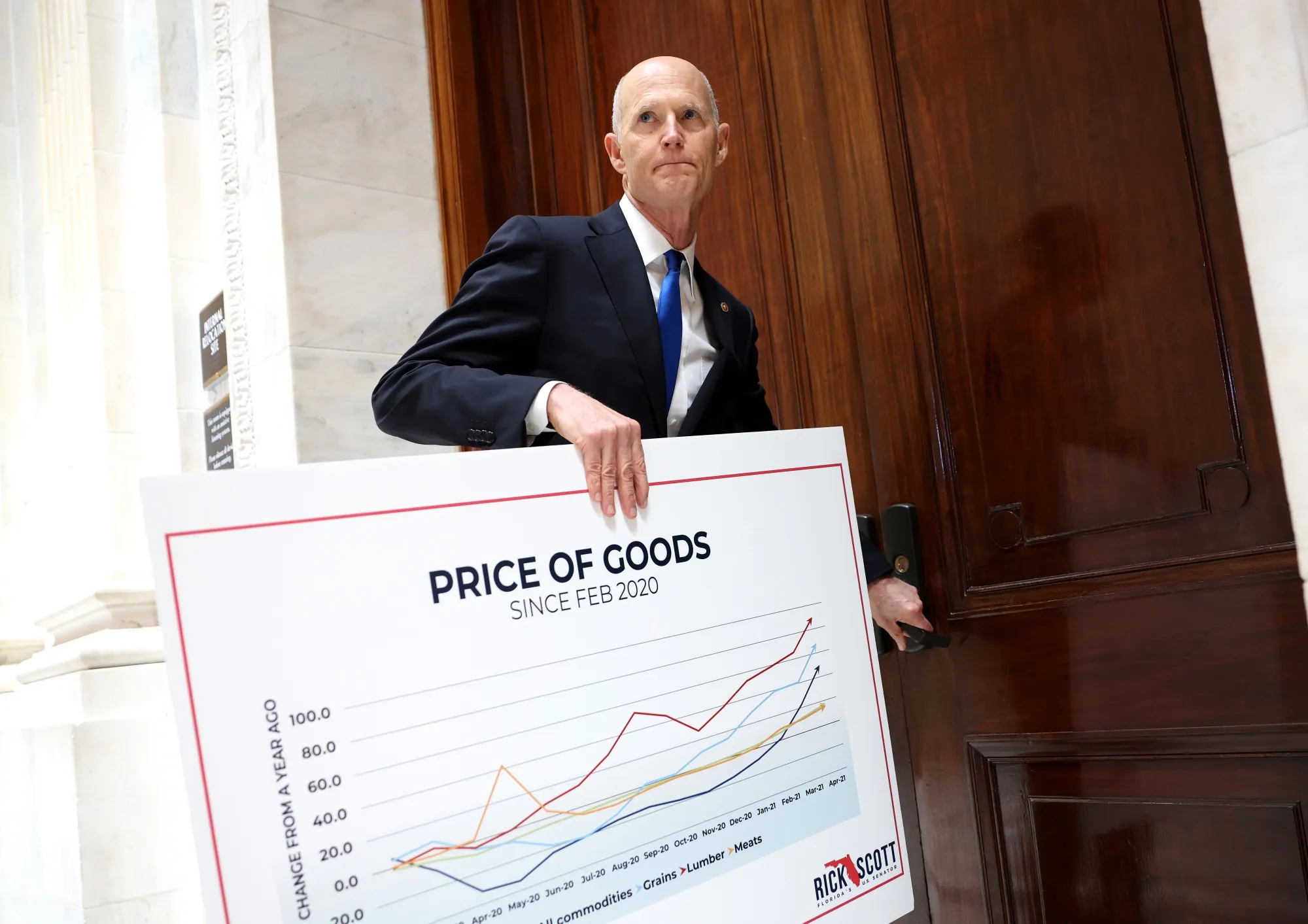 The rising cost of goods.