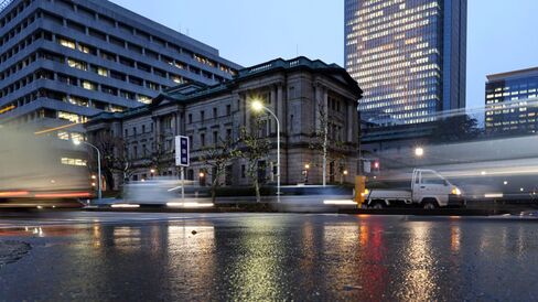 日本銀行本店