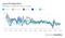 1485286714_ProductivityThru2015