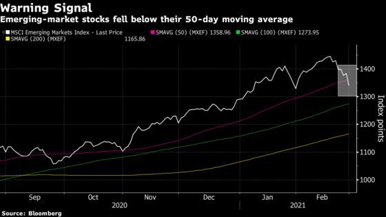 Troublesome Trio in Emerging Markets Face Yield Spike Scare