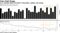 U.S. payrolls climb 312,000 in December, jobless rate jumps