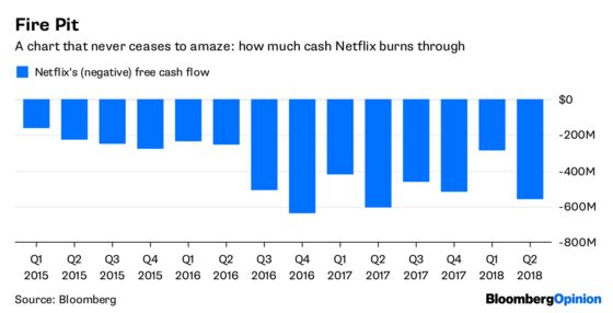 AT&T Won't Ruin HBO, But It May Netflix-ize It