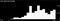 Vitol Group Net income