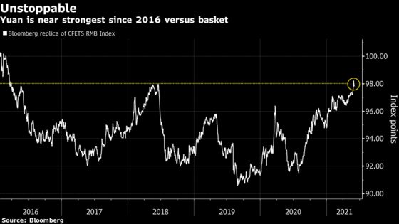 China Digs Deep Into Its Currency Toolkit to Manage Yuan