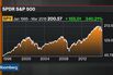 Emerging Market ETF Assets Surge $2.3B, Most in Almost Two Years