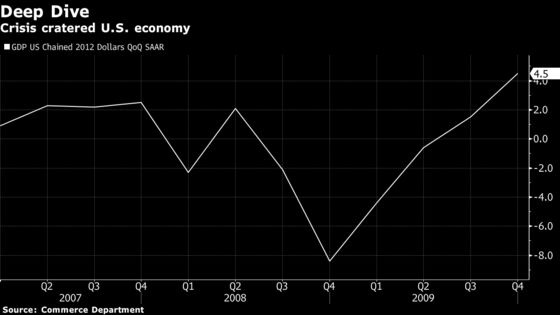 Fed Faces Skepticism Over Proposals to Improve Monetary Strategy