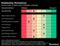 Weakening Momentum