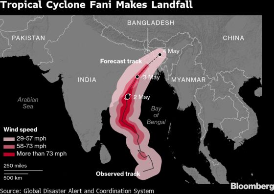 Cyclone Fani Makes Landfall as India, Bangladesh Evacuate 3.5 Million People