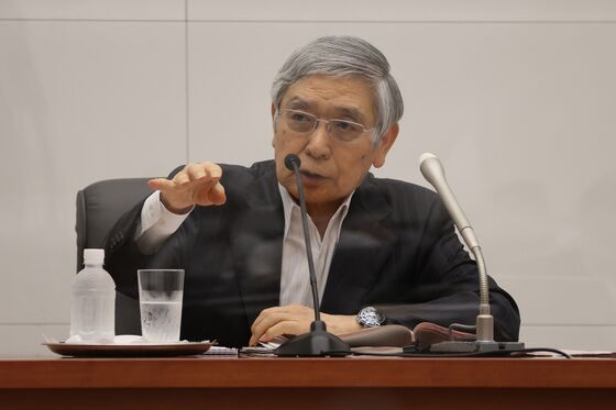 BOJ’s Kuroda Reaffirms Policy Mix Need Ahead of Leadership Vote