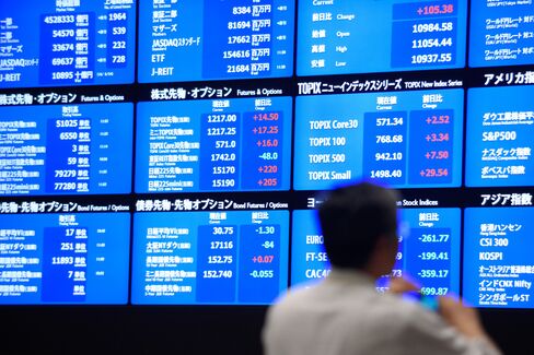 株価ボード