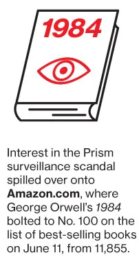 Company News: Apple, ??ConocoPhillips, Anadarko, Altria, JPMorgan Chase, Boeing