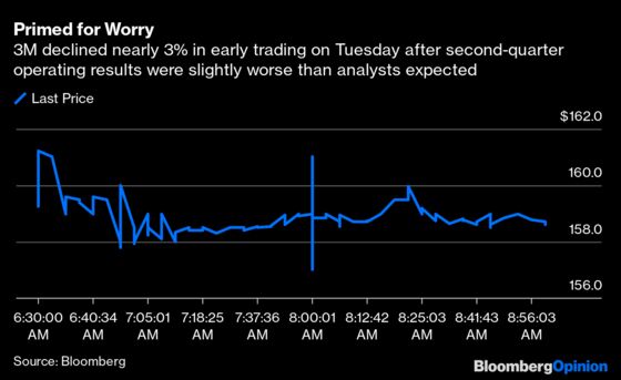 N95 Masks Aren't the Only Thing in Demand