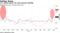 U.S. jobless claims rise amid seasonal volatility