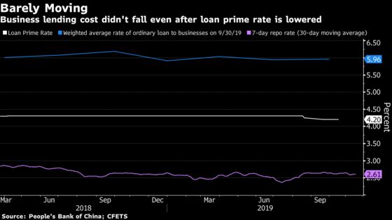 Inside the PBOC’s Struggle to Balance China’s Growth and Debt