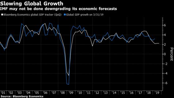 Is the World Economy Sliding Into First Recession Since 2009?