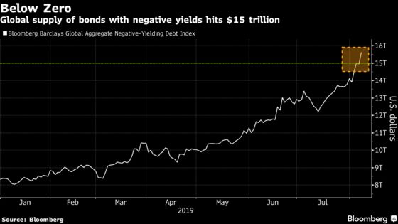 KKR's McVey Sees Rates Holding Above Zero, No U.S. Recession