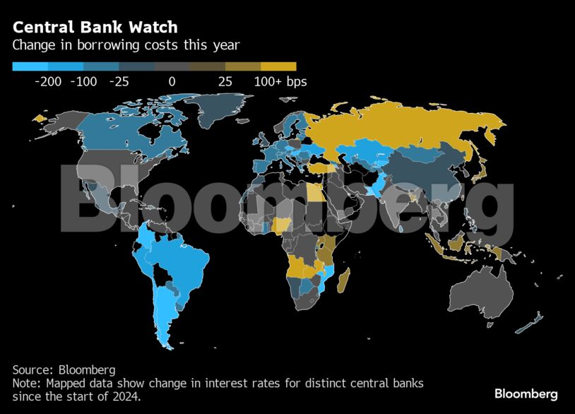 Central Bank Watch | Change in borrowing costs this year