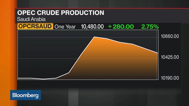 Video player cover image