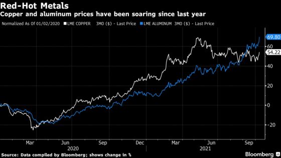 Deutsche Bank Mulls Trading Base Metals Again in Growth Hunt