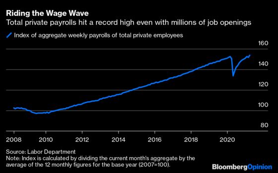 U.S. Companies Dish Out Wages Like Never Before