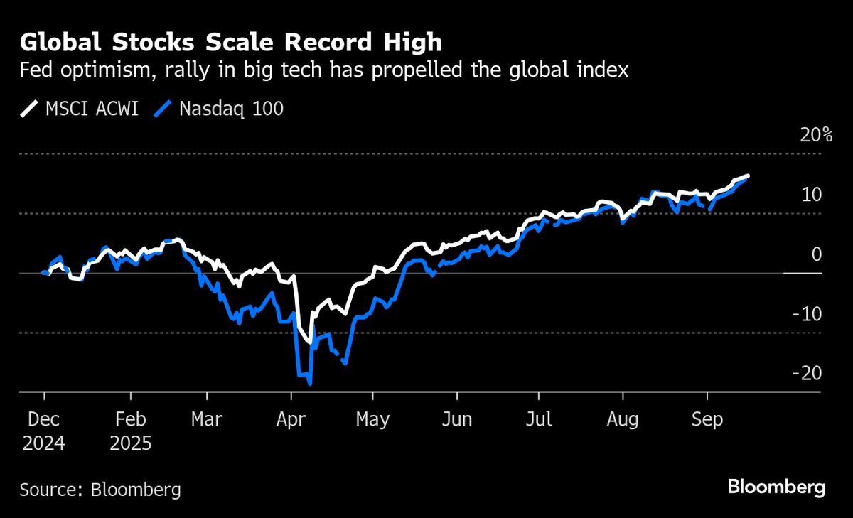 BofA’s Hartnett Sees Stock Rally Extending as Growth Bets Surge