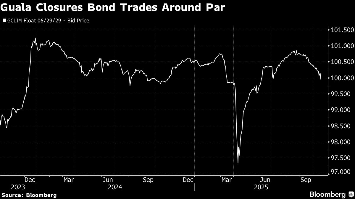 Morgan Stanley Pitches Short on Italian Bottle Cap Maker’s Bonds