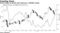 Pound rallies as Brexit news improves, volatility surges
