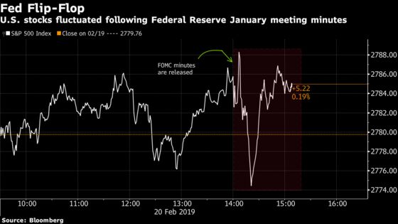 Stocks Edge Higher After Fed Minutes; Bonds Fall: Markets Wrap