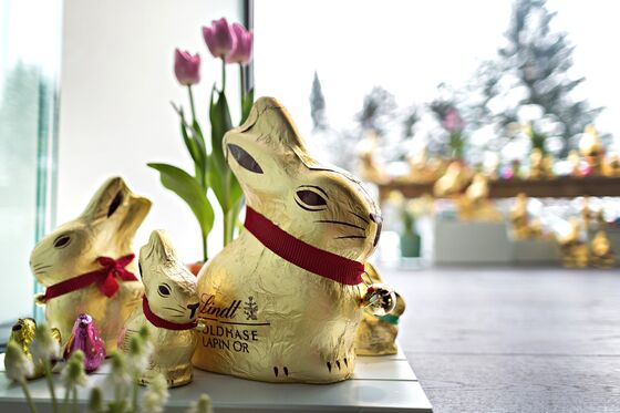 Coronavirus Scares Easter Bunny Away as Chocolate Sales Wilt