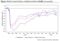 relates to Markets Are Insulated From India's Agony, for Now