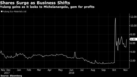 Michelangelo Buy Sends Former Waste Manager's Shares Soaring