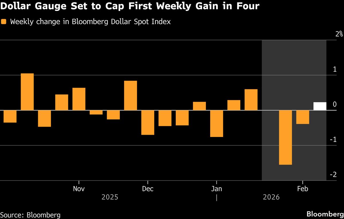assets.bwbx.io image
