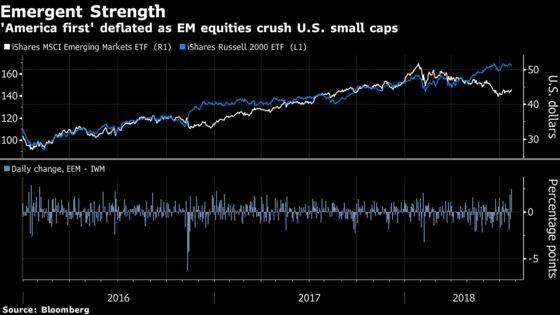 Here Comes Chinese Stimulus, Back to Save Market Bulls