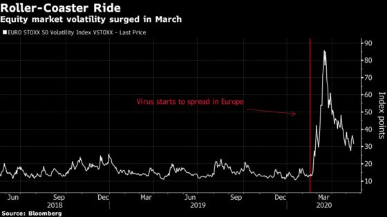 Hedge Funds Can Resume Short-Selling Across Europe