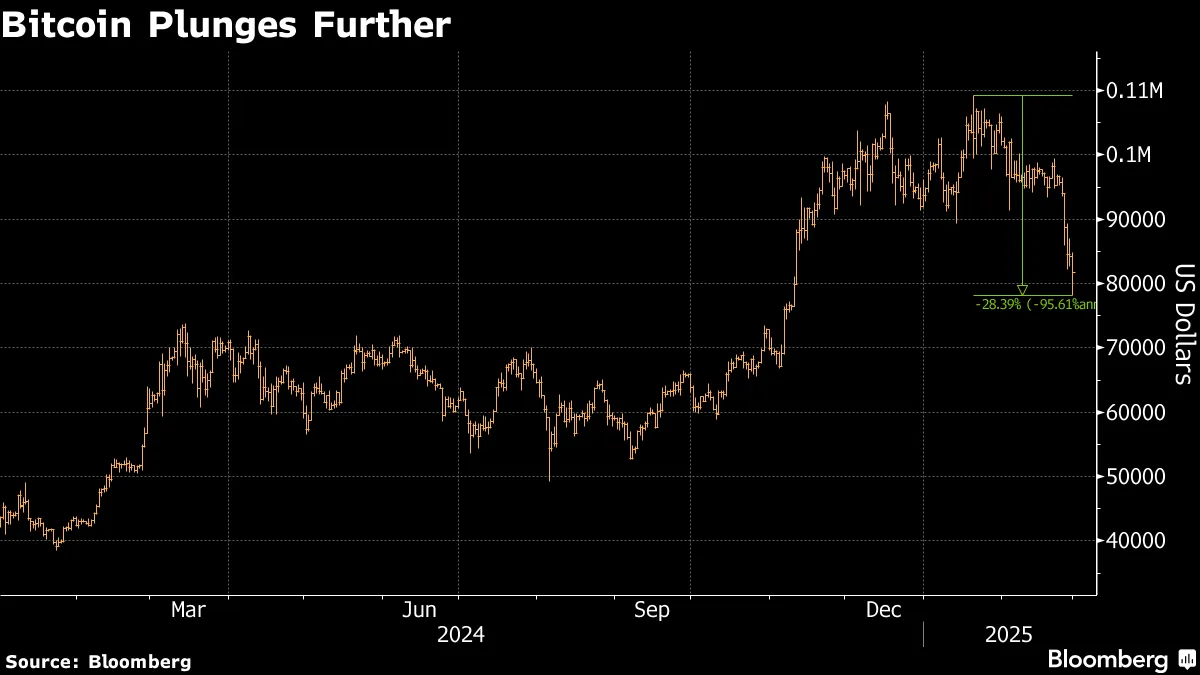 BlackRock Adds IBIT to Model Portfolios That Allow Alternatives - Bloomberg