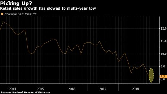 China Preps More Stimulus Measures to Aid Consumption Recovery