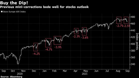 European Stocks Reverse Losses on Reassuring Tone From the ECB