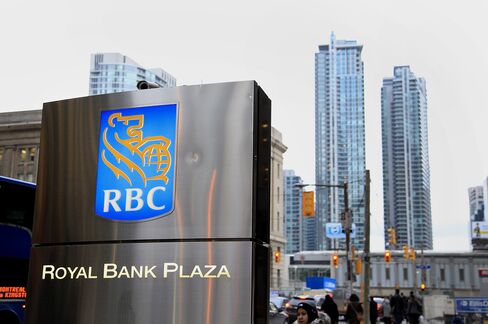 Royal Bank Joins TD Bracing for Loan Slowdown