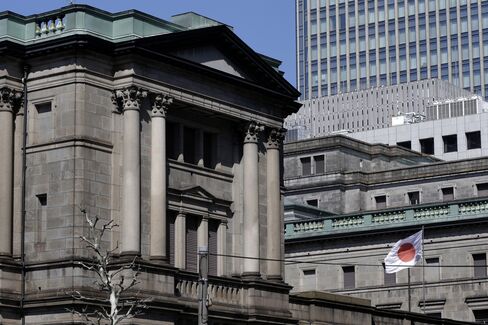 日本銀行本店