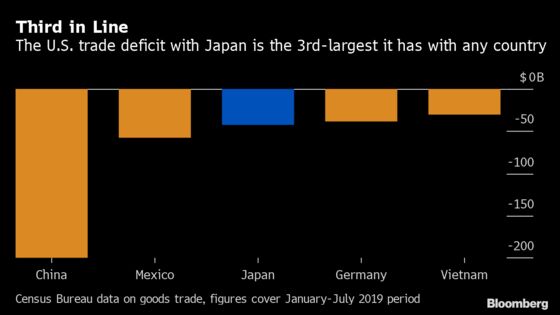 Trump Says U.S., Japan Reach Initial Agreement on Tariffs
