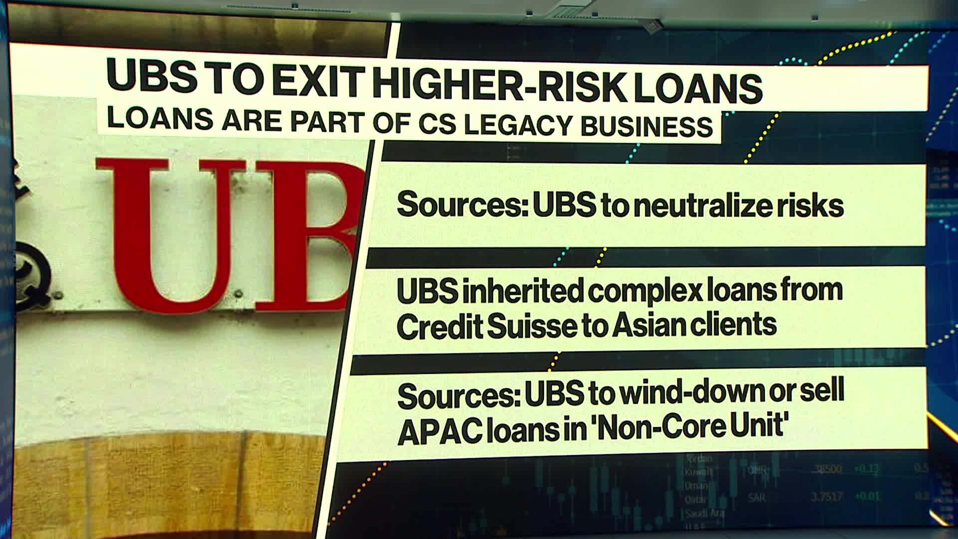 UBS Reopens Discussion on Credit Suisse's Real Estate Management Sale: Over  R$ 10 Billion in Assets Under Management