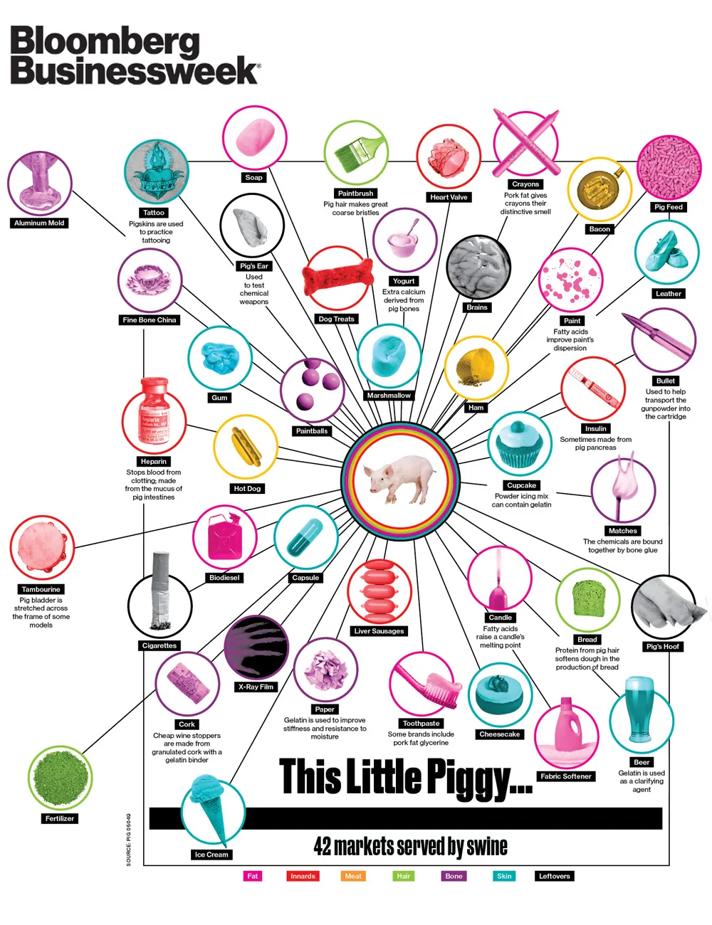 BusinessWeek Cover Image (11_39, 1000x1300)