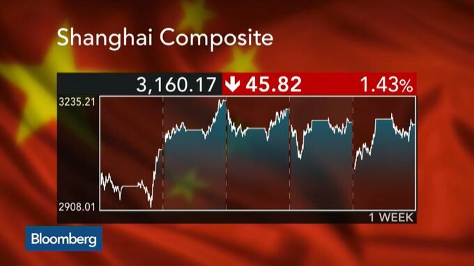 Mobius To Beijing: Quit Fighting The Market And Let Stocks Fall - Bloomberg