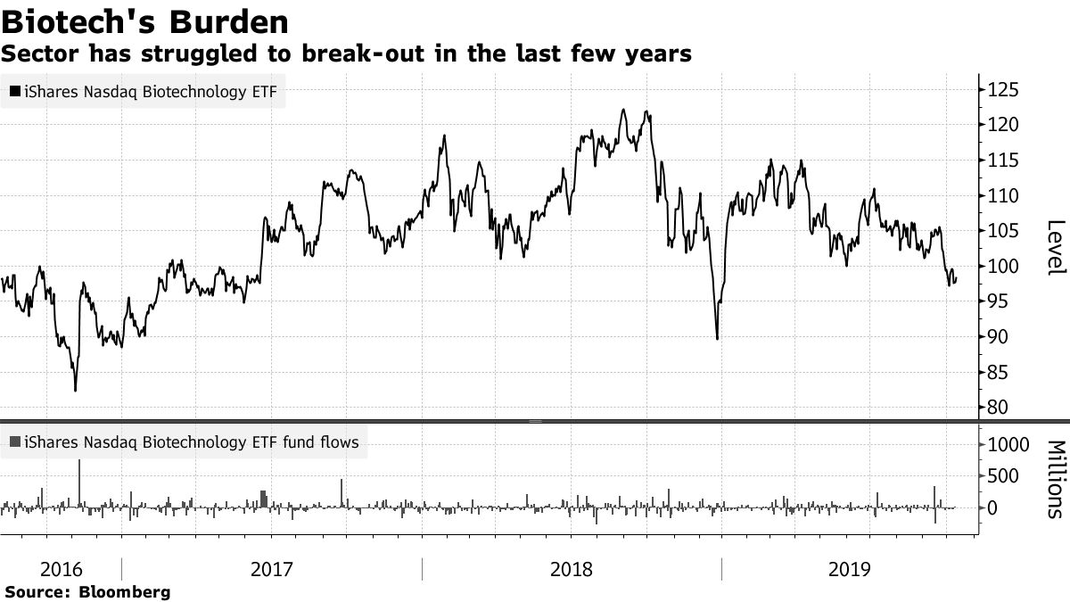 Short-seller Carson Block on GameStop, China and why a market crash could  be 'much larger, much faster' than ever