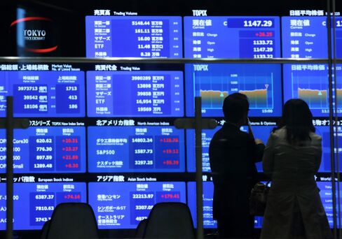 Asia Stocks Gain 2nd Day on Stimulus Outlook as Oil, Copper Fall