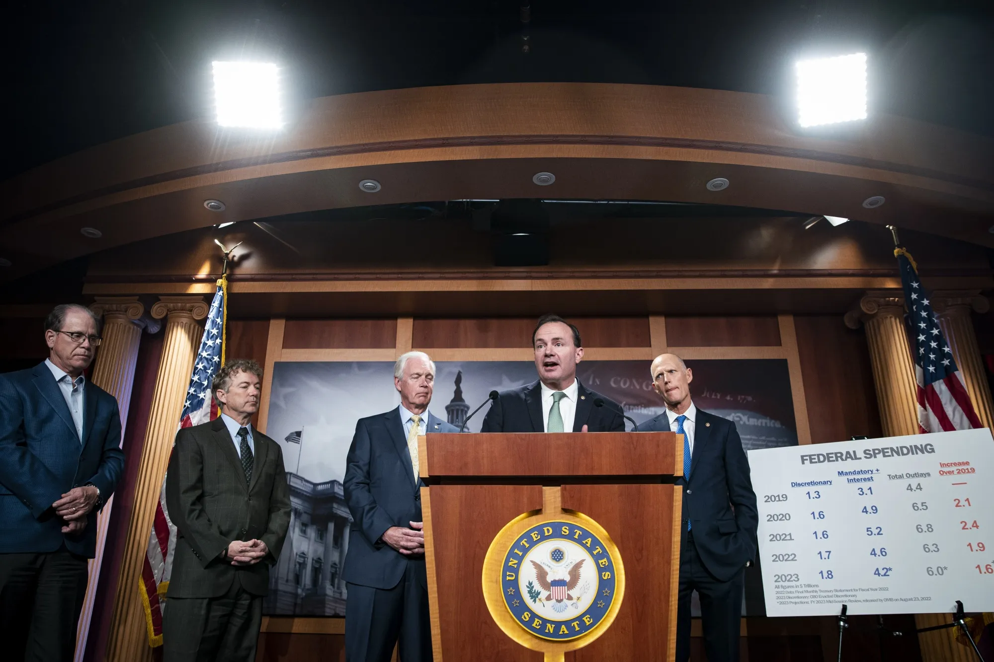Senators Rick Scott, from right, Mike Lee, Ron Johnson, Rand Paul and Mike Braun during a news conference at the US Capitol in Washington, on Jan. 25.