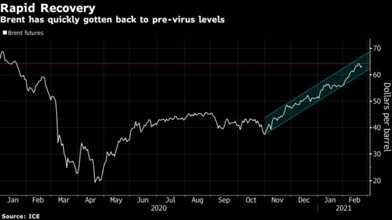 Goldman Sees Brent Oil at $75 as Supply Response Trails Demand